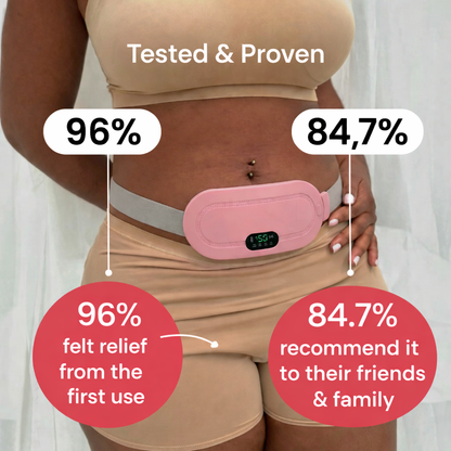 Relieve your menstrual pain in 5 minutes